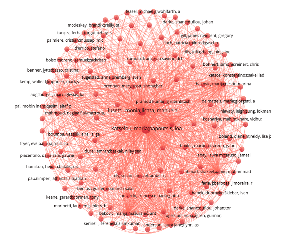 Evaluating Advancements in Forensic Medicine and Toxicology Through a Scientometric Mapping