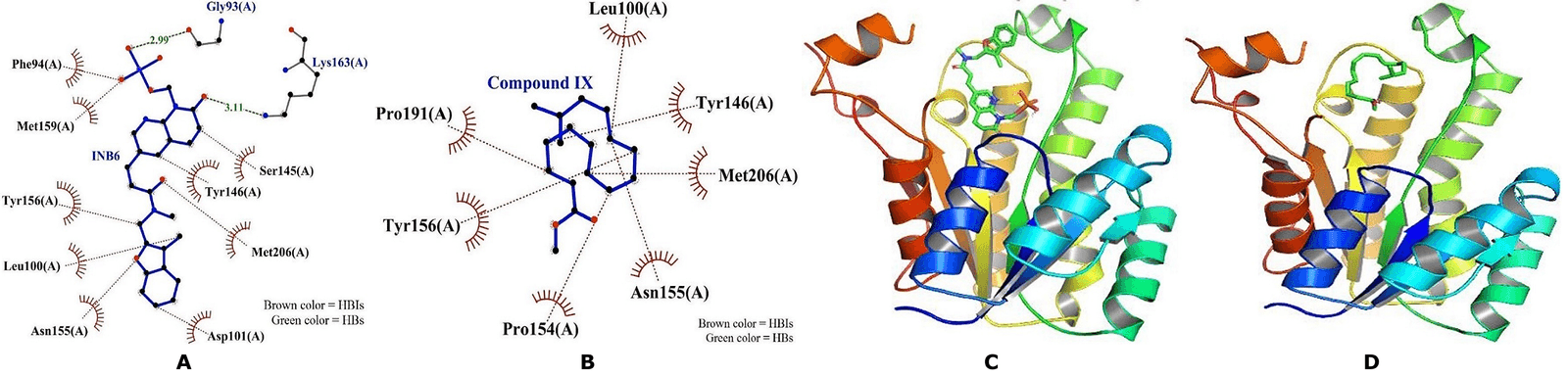 Figure 7. 2D and 3D interactions of FabI with Afabicin and Methyl palmitate. (A) 2D Afabicin; (B) 2D Methyl palmitate; (C) 3D Afabicin; and (D) Methyl palmitate.