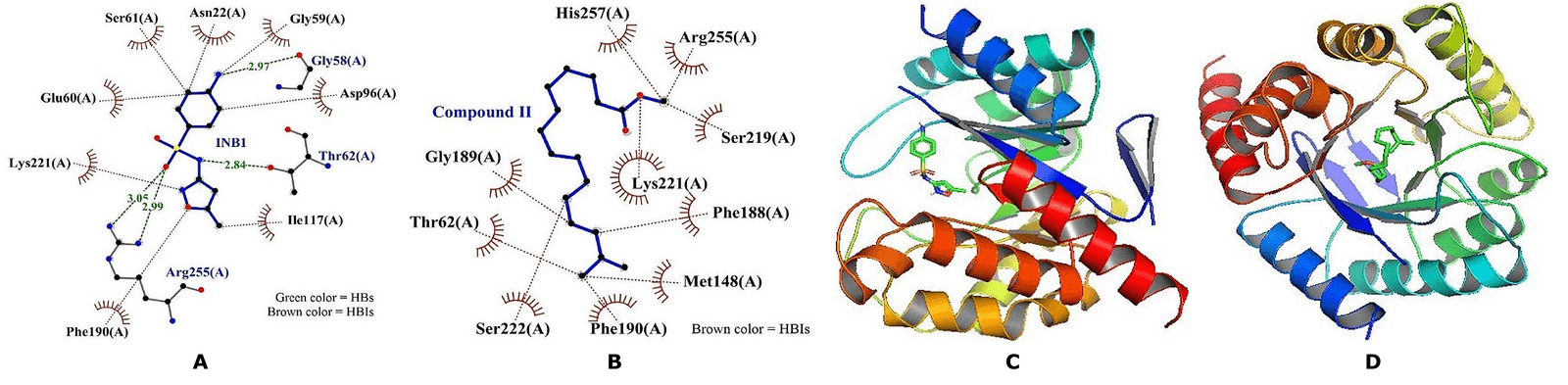 Figure 2. 2D and 3D interactions of DS with Sulfamethoxazole and Methyl palmitate. (A) 2D Sulfamethoxazole; (B) 2D Methyl palmitate; (C) 3D Sulfamethoxazole; and (D) 3D Methyl palmitate.
