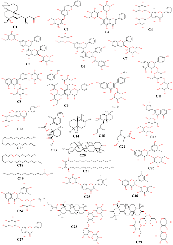 Figure 1. Chemical structures of the compounds isolated from A. pennata.