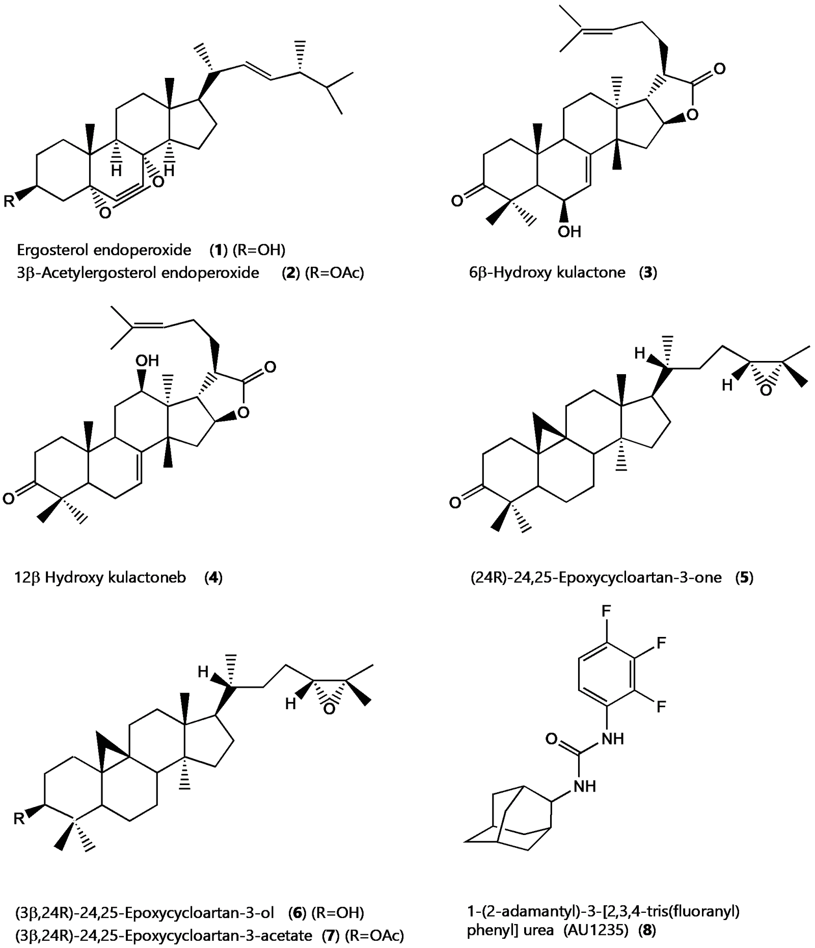 Figure 1. 2D Structures of selected terpenoids and the MmpL3 inhibitor AU1235.