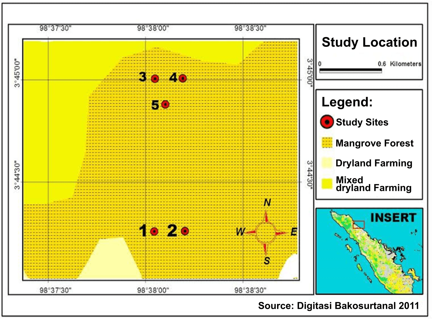 Figure 1. Map of the research location.
