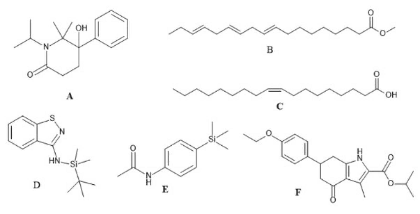 Figure 2. Selected chemical structures of phytoconstituents of Ricinodendron heudelotii oil extract.