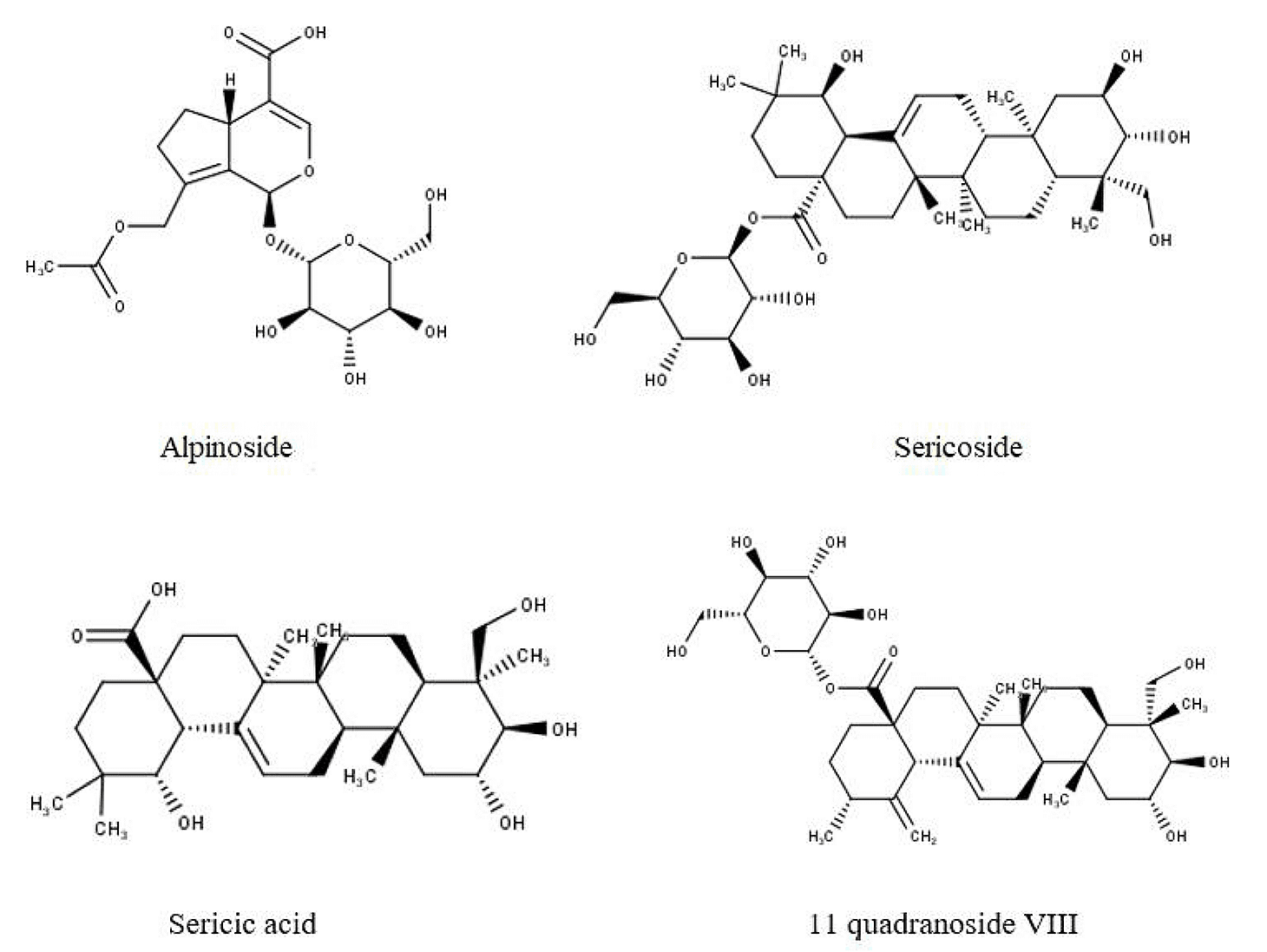 Figure 3. Chemical structures of some compounds that are found in the roots of R. ellipticus