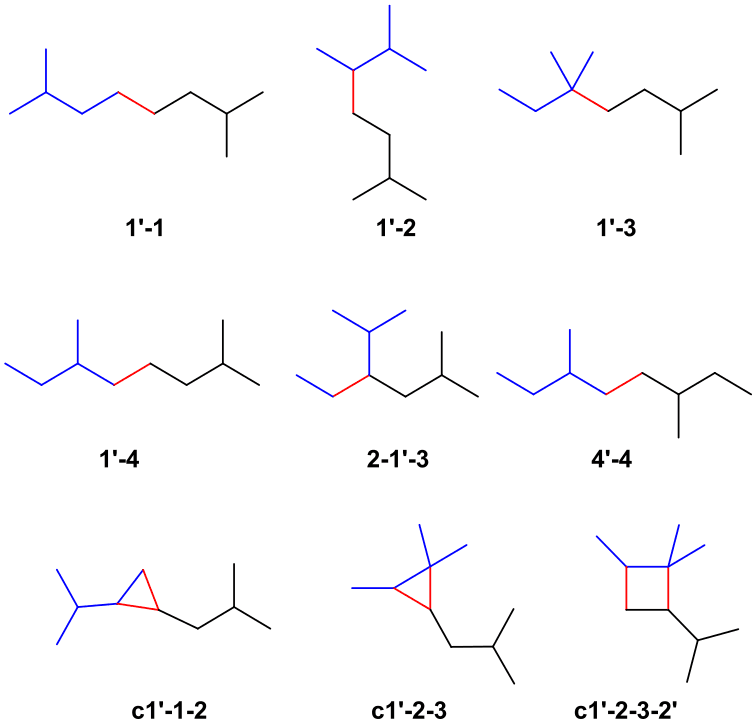 Figure 2. Naturally occurring isoprenoid coupling patterns. C5 isoprenoid units are black and blue, and bonds between them are shown in red. 1’-4 regular coupling and all other couplings are regular.