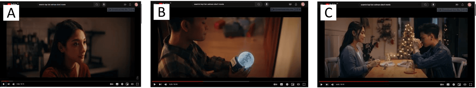 Figure 1. Qualisign, sinsign, and legisign in Seamin Tapi Tak Seiman music video.